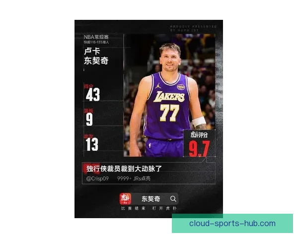 东契奇狂砍33分迎里程碑湖人双杀独行侠詹姆斯17分艾顿低迷_t1cwdsxg